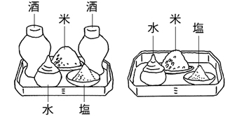 お供えの位置